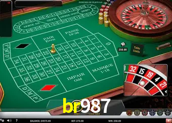 Desvendando o Mundo dos Jogos Virtuais na br987